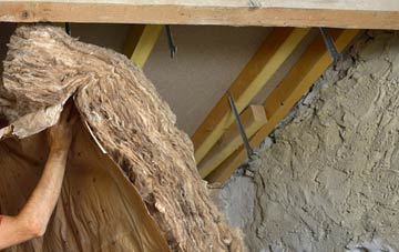 Holway pitched roof insulation costs